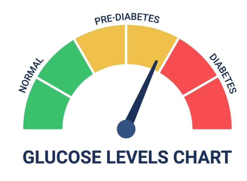 Prediabetes HGV Drivers
